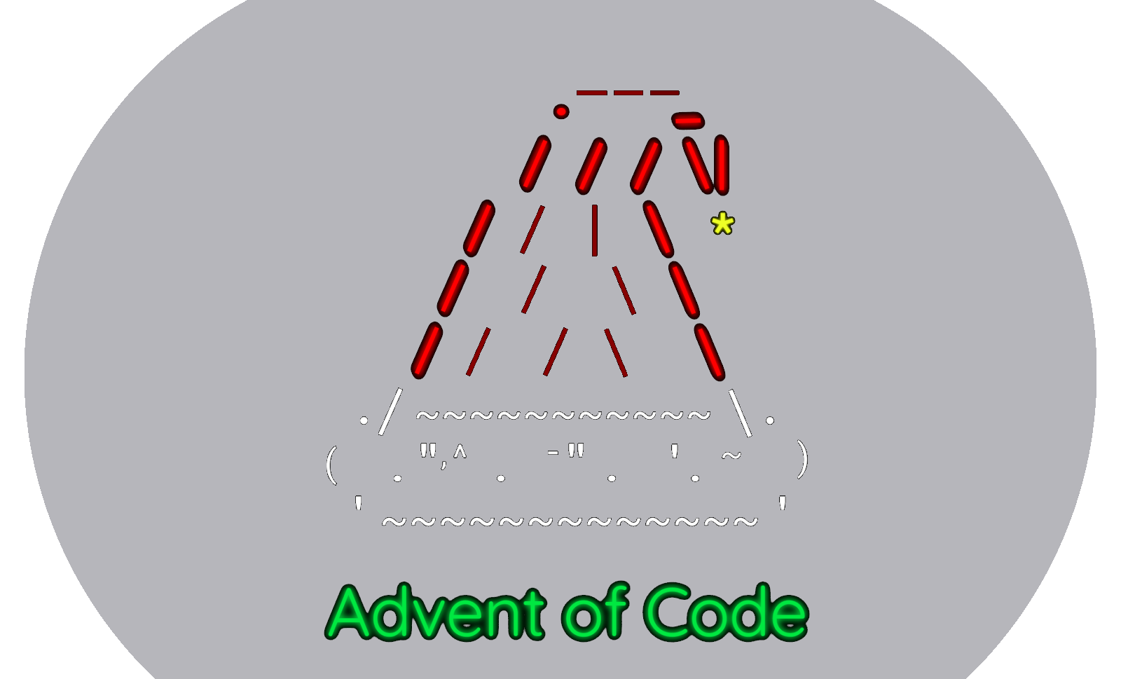 Advent of Code!